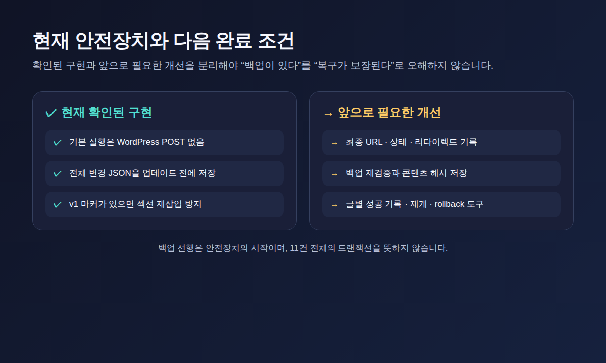 현재 구현된 dry-run·백업·마커와 필요한 URL 검사·해시·재개·rollback 비교