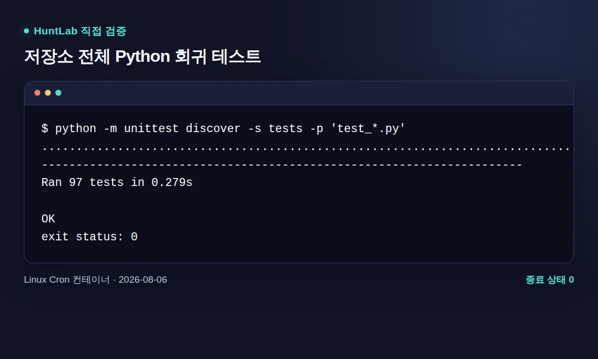 저장소 전체 Python 회귀 테스트 97개 통과와 종료 상태 0을 보여주는 터미널 캡처