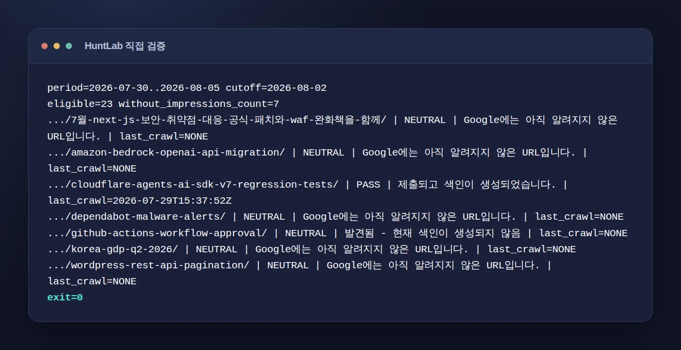 노출 0인 7개가 URL Inspection에서 PASS 1개, 발견됨 1개, 알려지지 않음 5개로 갈린 직접 검증 결과