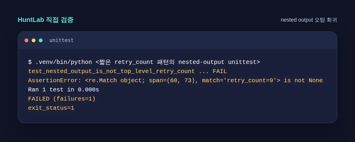 짧은 부분 패턴이 nested output의 retry_count=9를 매치해 실패한 unittest 터미널 캡처