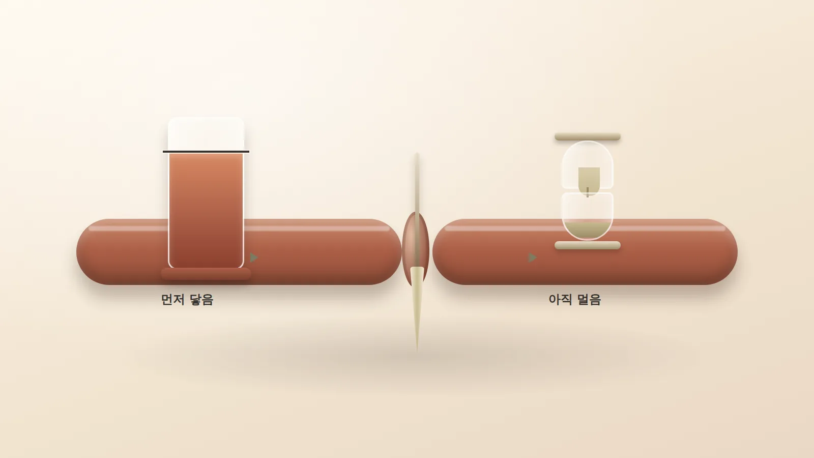 왼쪽에는 눈금선까지 가득 찬 용량 게이지가 '먼저 닿음', 오른쪽에는 모래가 남은 모래시계가 '아직 멂'으로 표시되고, 가운데 칼날이 녹화 막대를 둘로 자르는 개념 일러스트